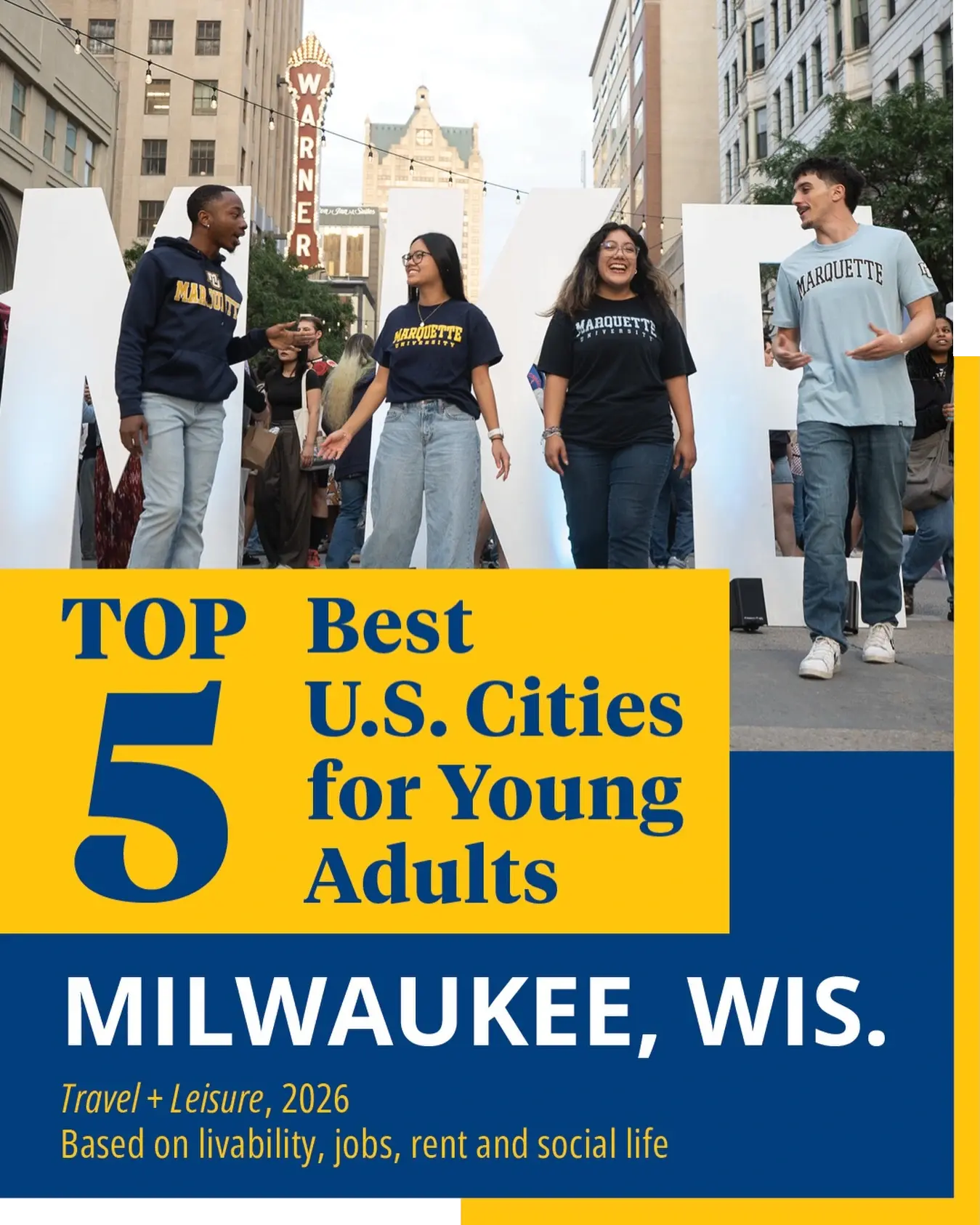 Graphic detailing Milwaukee being a top 5 city in the United States for young adults