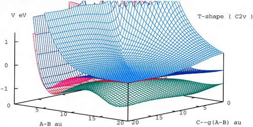 Three lowest adiabatic potential energy surfaces of Na3+ molecule