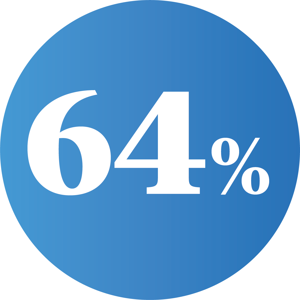 64%