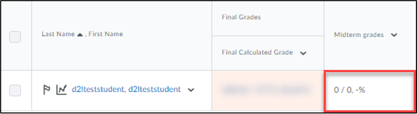 Calculated grades