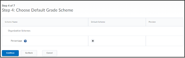 Grading scheme