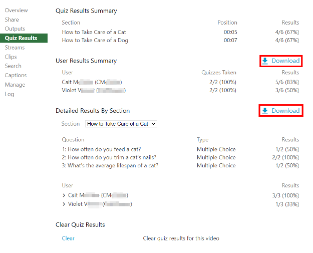 Quiz results by sections