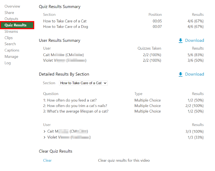 Quiz results