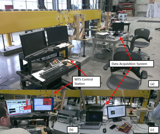 Structures Lab Data Acquisition System