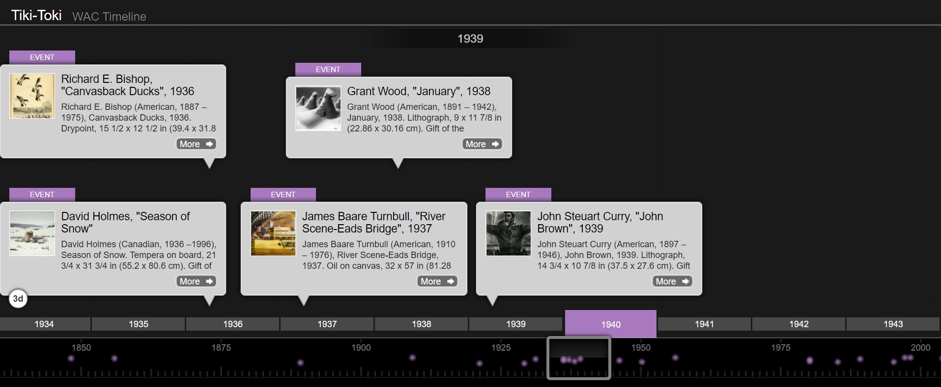 digital timeline