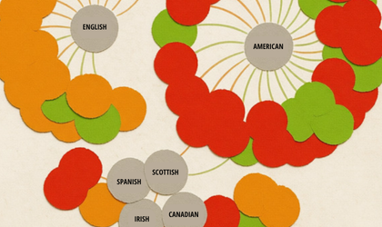 thumbnail of sample visualization