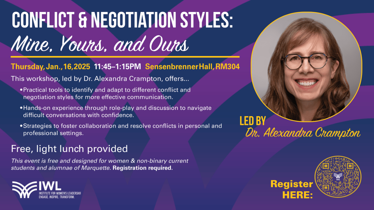 Conflict and Negotiation Styles workshop poster